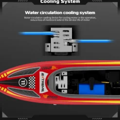 2.4GHz Remote Control Speedboat - 30KM/H High-Speed Electric Racing Boat with LED Night Lights
