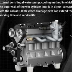 HOWIN L4 Engine 17.2cc SOHC Inline 4 Cylinder 4 Stroke Water-cooled Electric Nitro IC Engine Model