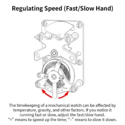 Metal Robot Mechanical Clock Desktop Art Display