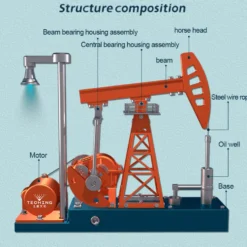 Pumping Unit that Works - Pumping Unit Model Kit - TECHING Pumping Unit DIY Assembly 3D Metal Mechanical Puzzle Educational Toys Collection 219Pcs