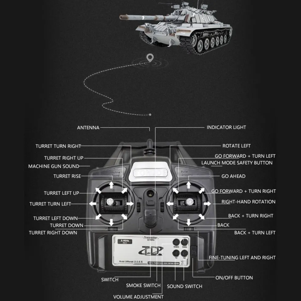 RC Tanks that 1/16 2.4G Simulative Israeli M60W ERA Magach 3 Tank Military Toy