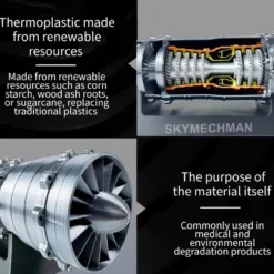 SKYMECHMAN 1/18 WS-15 Turbofan Engine Model Kit-Build Your Own Turbofan Engine that Works
