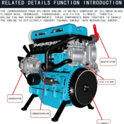 TECHING L4 Engine Model Kit that Works - Build Your Own Engine - Full Metal 4 Cylinder Car Engine Kit Car Engine Model Upgraded Version