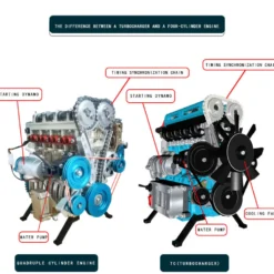TECHING L4 Engine Model Kit that Works - Build Your Own Engine - Full Metal 4 Cylinder Car Engine Kit Car Engine Model Upgraded Version