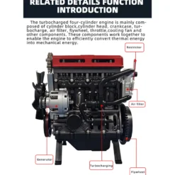 TECHING L4 Engine Model Kit that Works - Build Your Own Engine - Full Metal 4 Cylinder Car Engine Kit Car Engine Model Upgraded Version