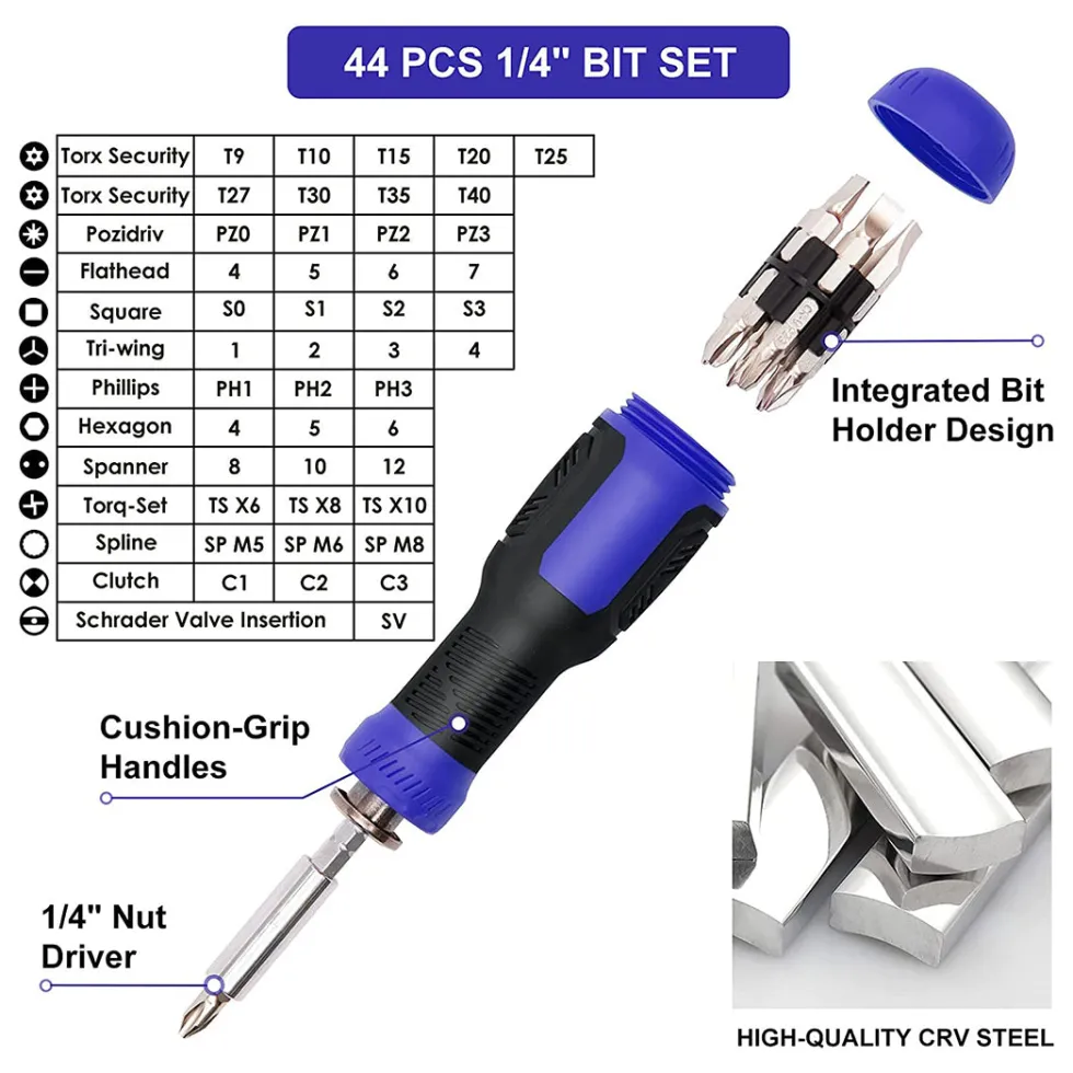 Tools for Model Building - Screwdrivers and Repairing Service Set