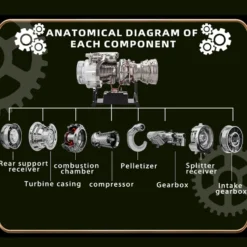 T700 Turboshaft Engine Model Kit that Works - Build Your Own Turboshaft Engine - TECHING 1/4 Metal Simulation Electric Military Helicopter Turboshaft Engine Model DM136