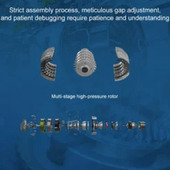 Turbofan Engine Model Kit that Works - Build Your Own Turbofan Engine - TECHING 1/10 Full Metal Dual-Spool Turbofan Engine Aircraft Jet Engine Model 1000+Pcs