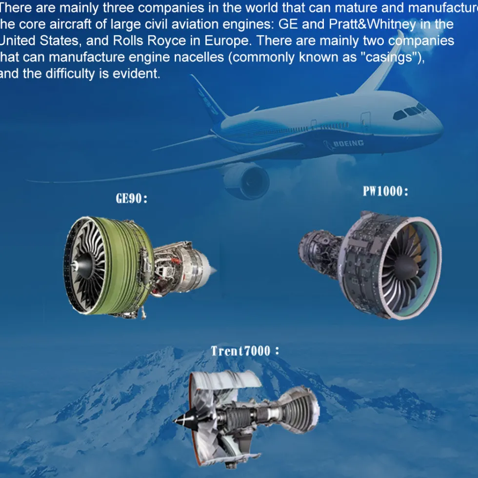 Turbofan Engine Model Kit that Works - Build Your Own Turbofan Engine - TECHING 1/10 Full Metal Dual-Spool Turbofan Engine Aircraft Jet Engine Model 1000+Pcs