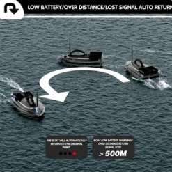 V070 GPS RC Bait Boat – 12000mAh, 500m Range, 1.5kg Dual-Hopper, 40 Waypoints