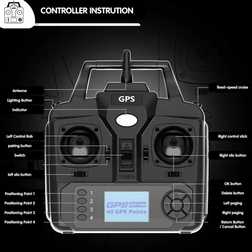 V070 GPS RC Bait Boat – 12000mAh, 500m Range, 1.5kg Dual-Hopper, 40 Waypoints