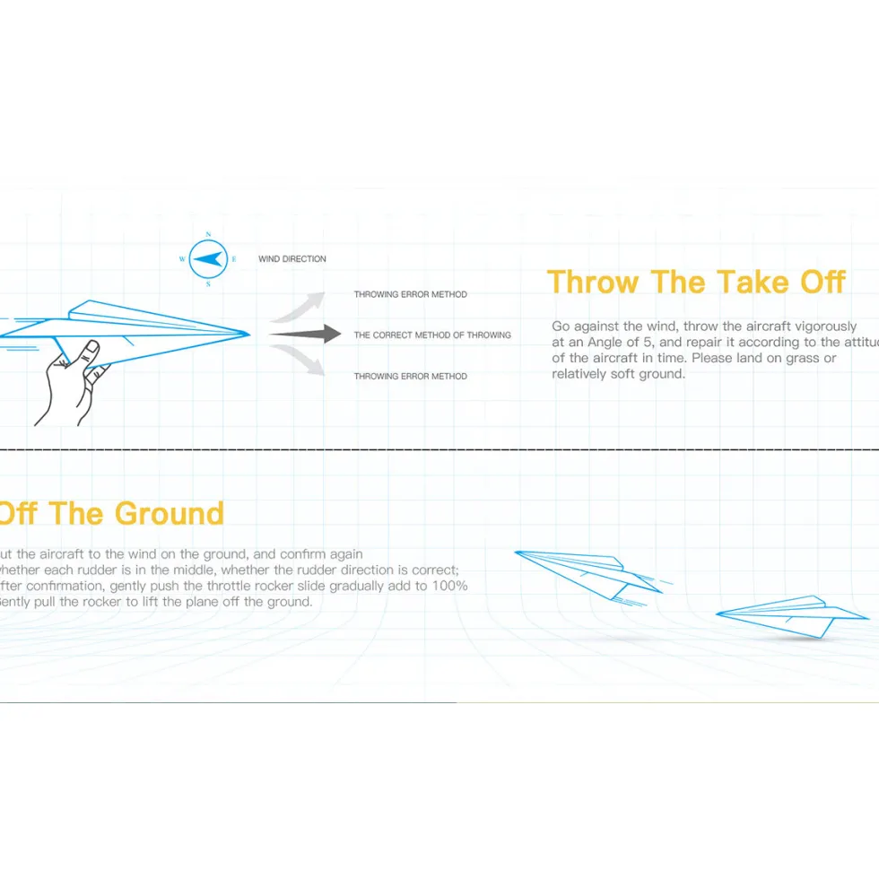 XK A160 J3 3D/6G 2.4G 5CH Brushless Scale RC Airplane Model, 650mm Wingspan EPP Fixed Wing Aircraft with Quick Release
